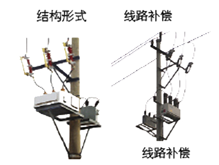 ADX系列紧凑型高压线路无功自动补偿装置